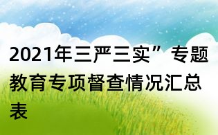 2021年三嚴(yán)三實(shí)”專題教育專項(xiàng)督查情況匯總表