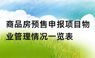 商品房預(yù)售申報(bào)項(xiàng)目物業(yè)管理情況一覽表