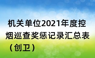 機關單位2021年度控煙巡查獎懲記錄匯總表(創衛)