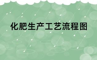 化肥生產(chǎn)工藝流程圖